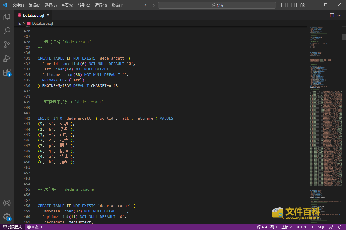 Visual Studio Code打开的SQL文件