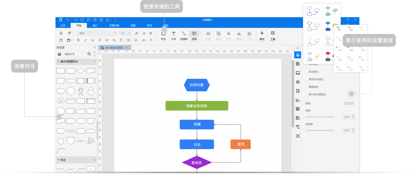 亿图图示符号库图片